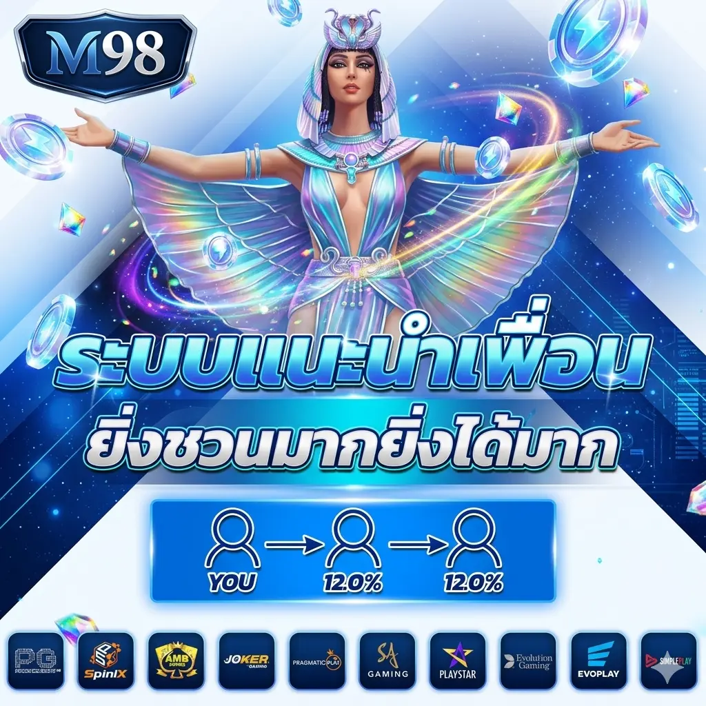 โปรโมชั่น m98